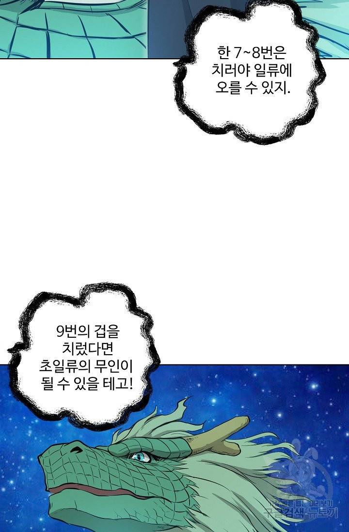 백련성신 462화 85
