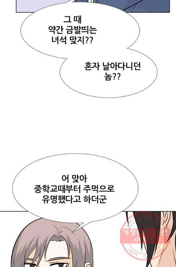 고교전설 168화 방황 홍경엽 67