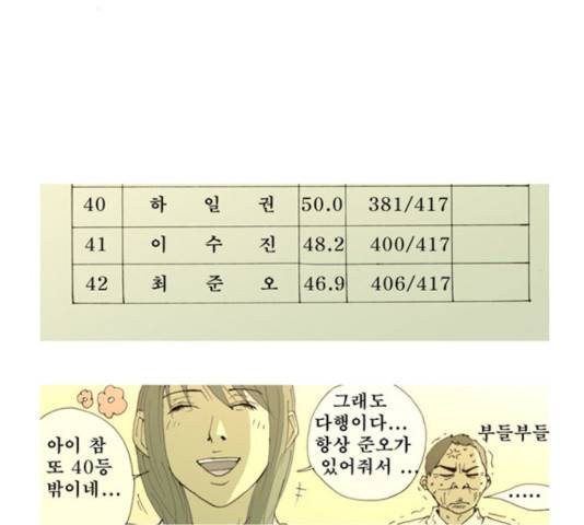 삼봉이발소 27화 4