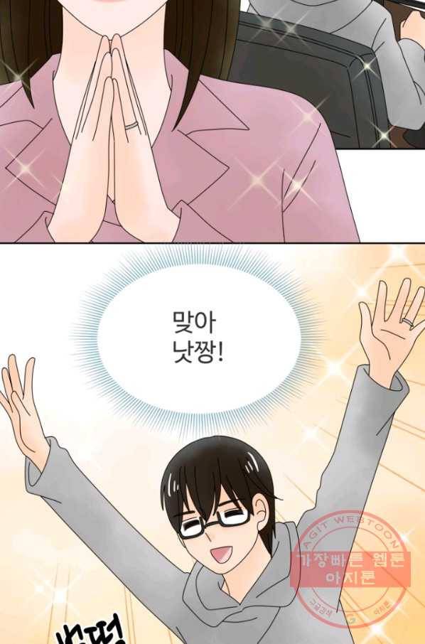 오늘 밤 어때? 74번째 밤...의욕 풀충전 5