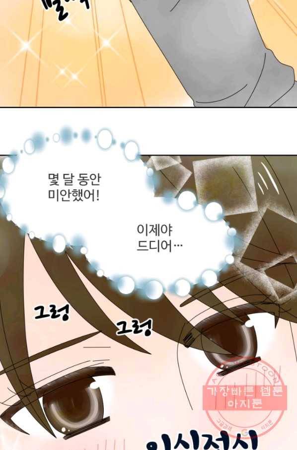 오늘 밤 어때? 74번째 밤...의욕 풀충전 6