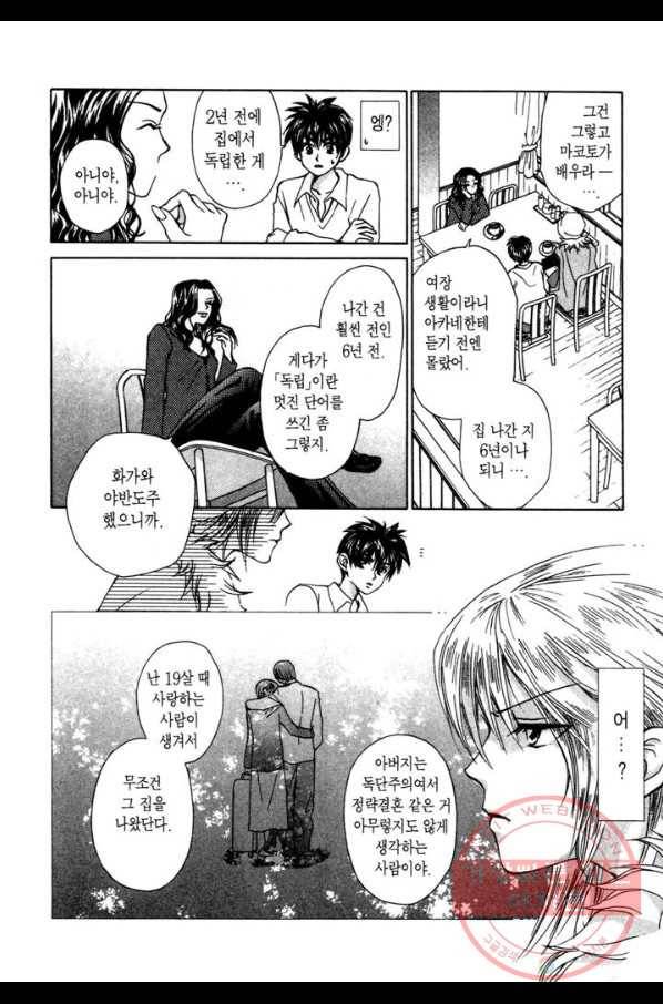 W 줄리엣 17화 12
