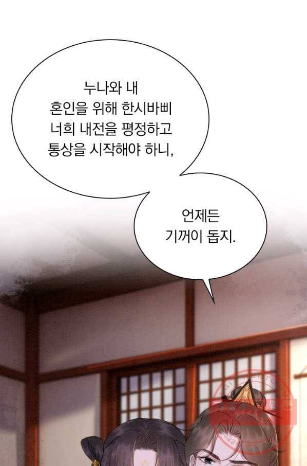 폭군이 내 새끼가 되었습니다 182화 37