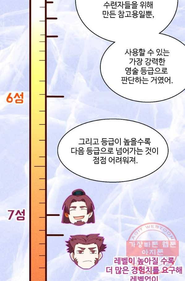 영존지자 65화 13