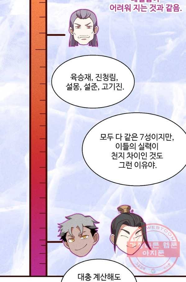 영존지자 65화 14