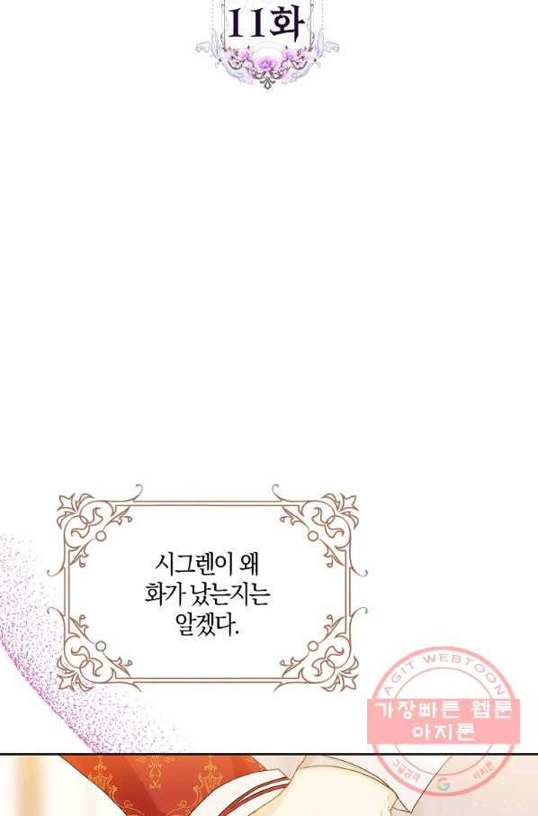 내 남자 주인공의 아내가 되었다 11화 6