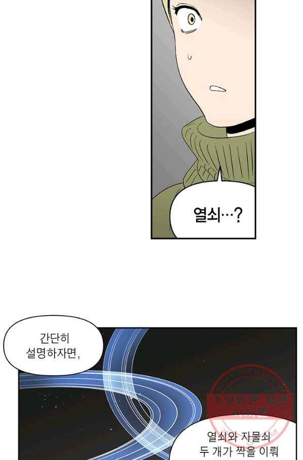 순혈의 군장 34화 24