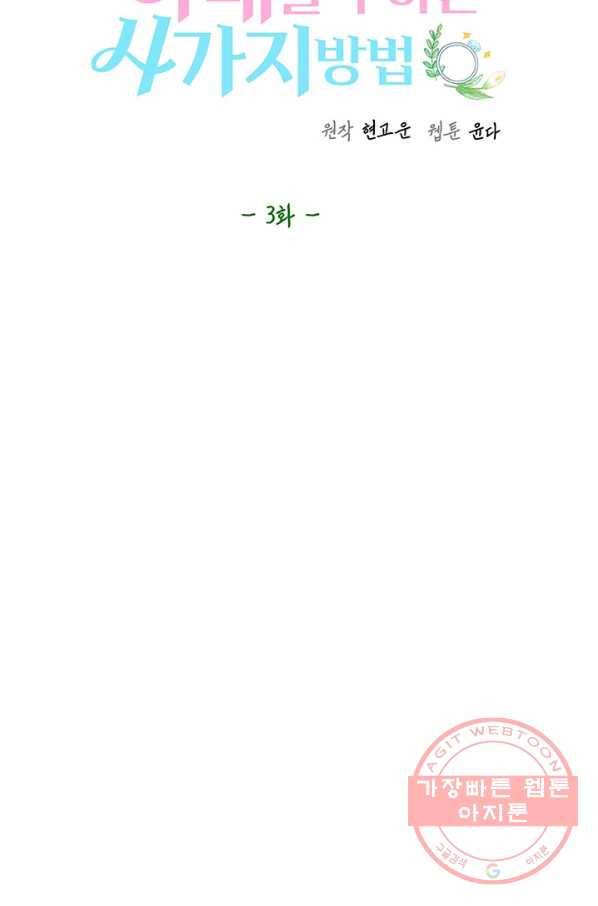 아내를 구하는 4가지 방법 3화 65