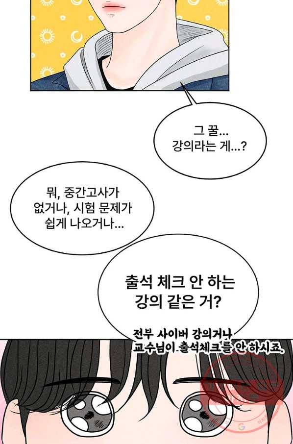 아내를 구하는 4가지 방법 3화 89