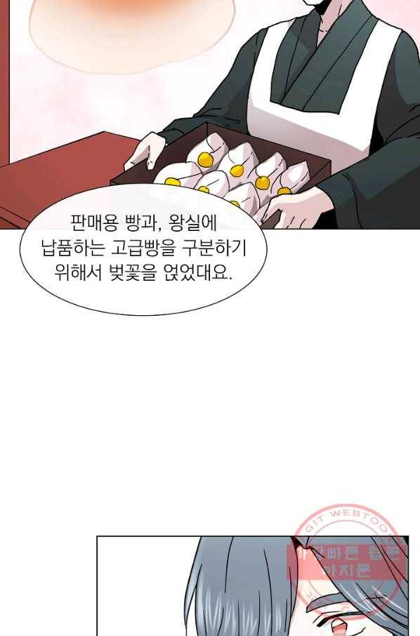 경성빵집 20화 6