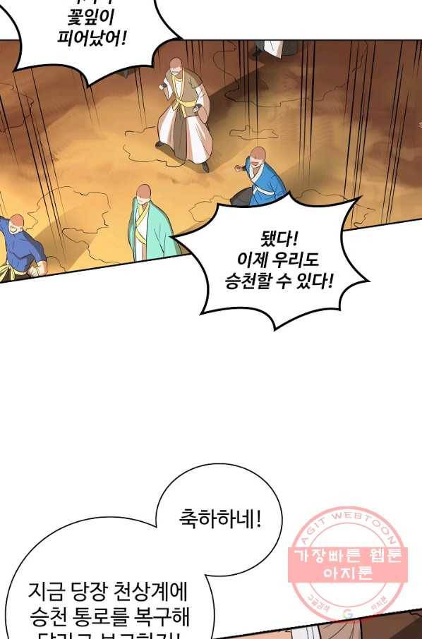 백련성신 467화 70