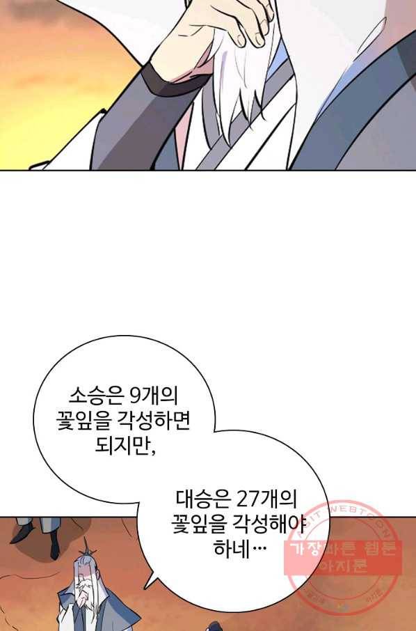 백련성신 467화 84