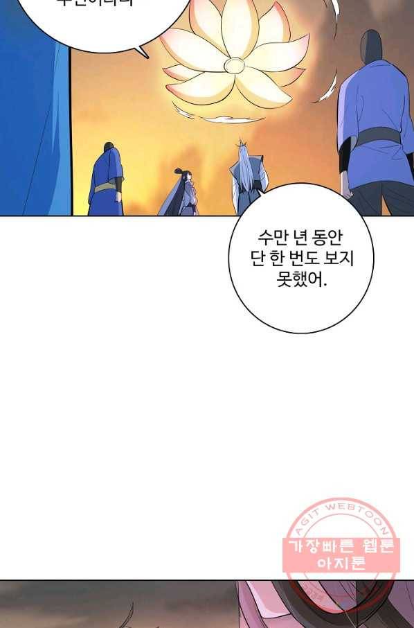 백련성신 467화 86