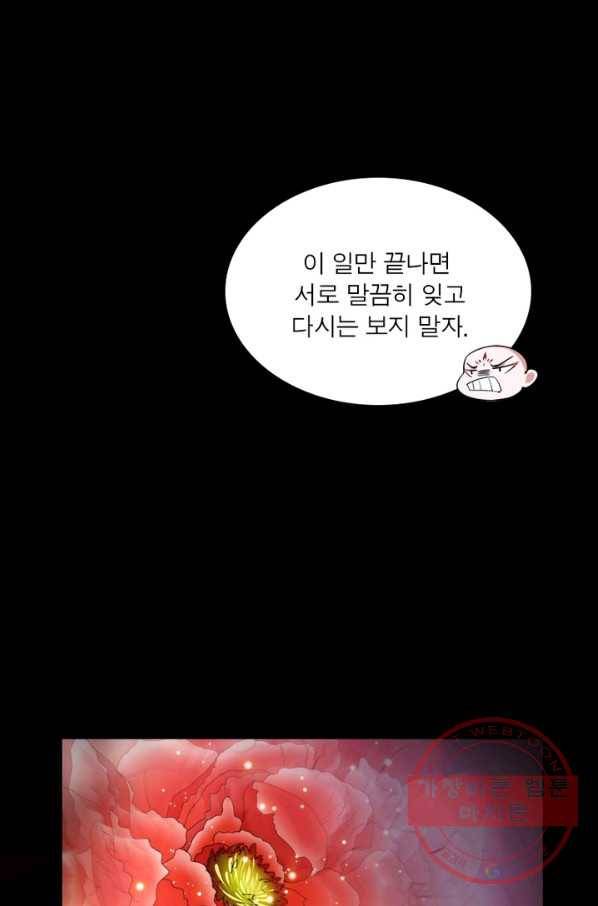 차원이동 레벨업 141화 11