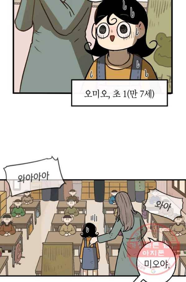 냐아! 미술학원 068화 3