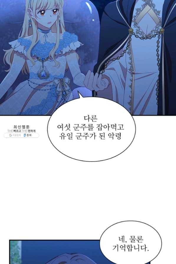 막내 황녀님 82화 23