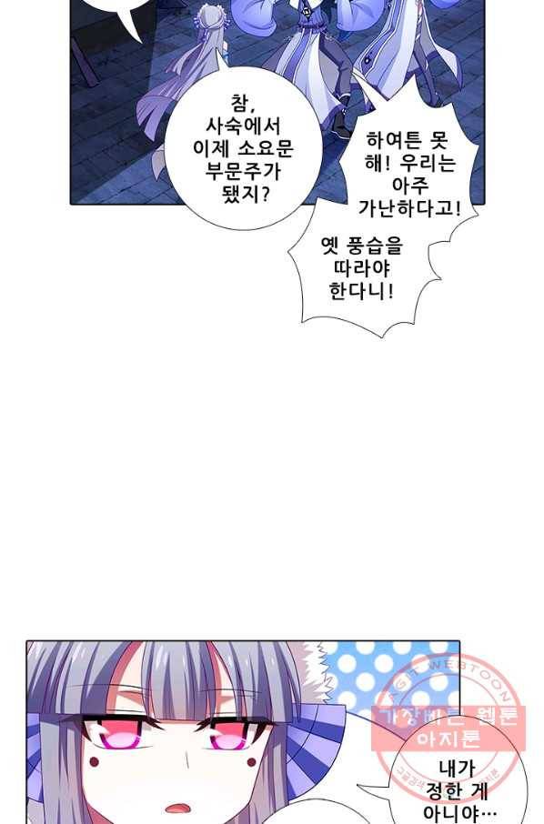 또라이 대사형 무림생존기 260화 4