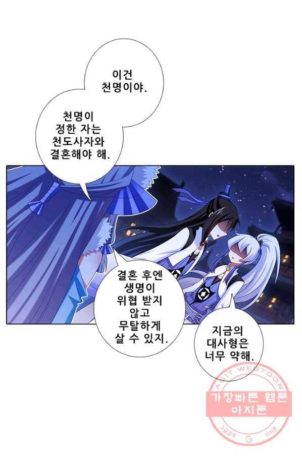 또라이 대사형 무림생존기 260화 10