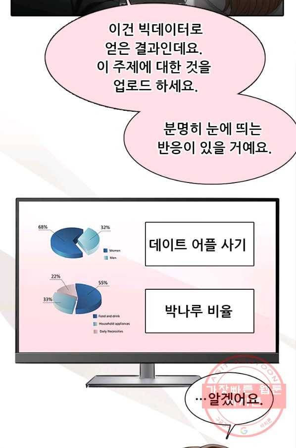 페이크뷰티 시즌2 61화 33