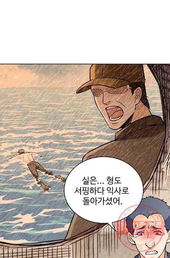 전직법사 524화 8