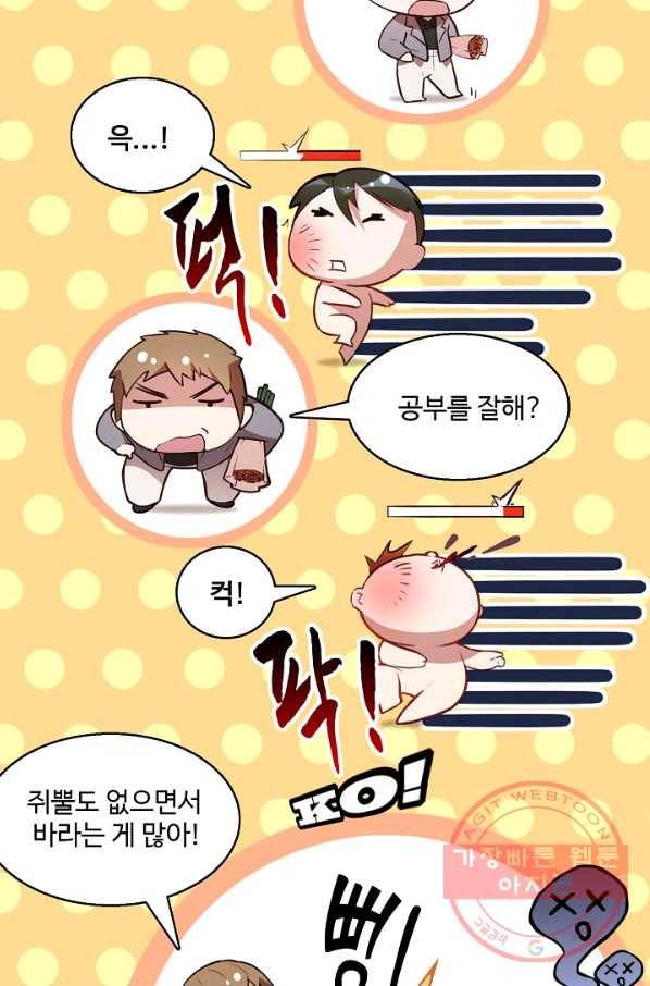 흙수저, 시스템에게 선택받다 4화 5