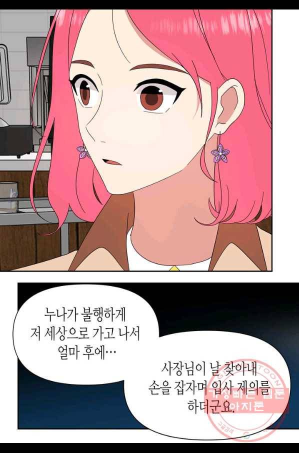 내 연애의 문제점 80화 10