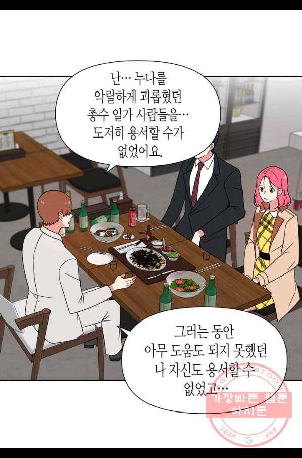 내 연애의 문제점 80화 13