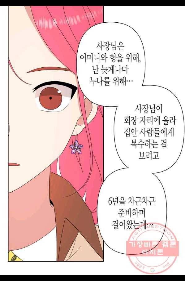 내 연애의 문제점 80화 14
