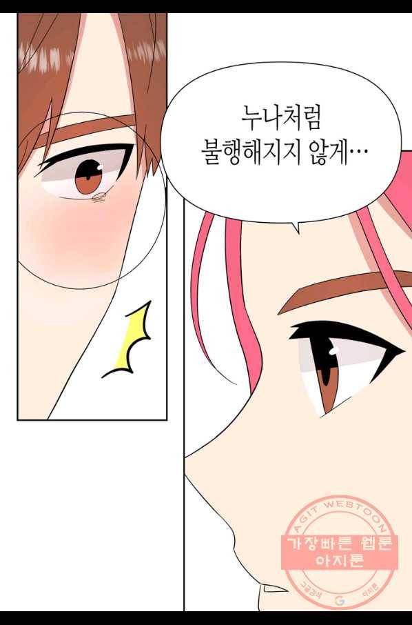 내 연애의 문제점 80화 36