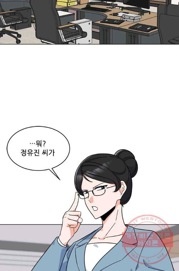 1년차 만렙 매니저 27화 2