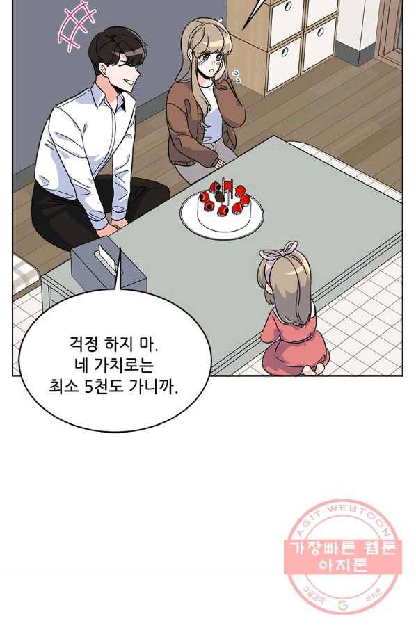 1년차 만렙 매니저 27화 16