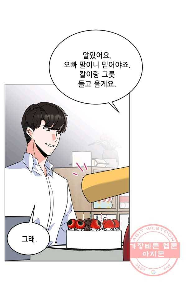 1년차 만렙 매니저 27화 17