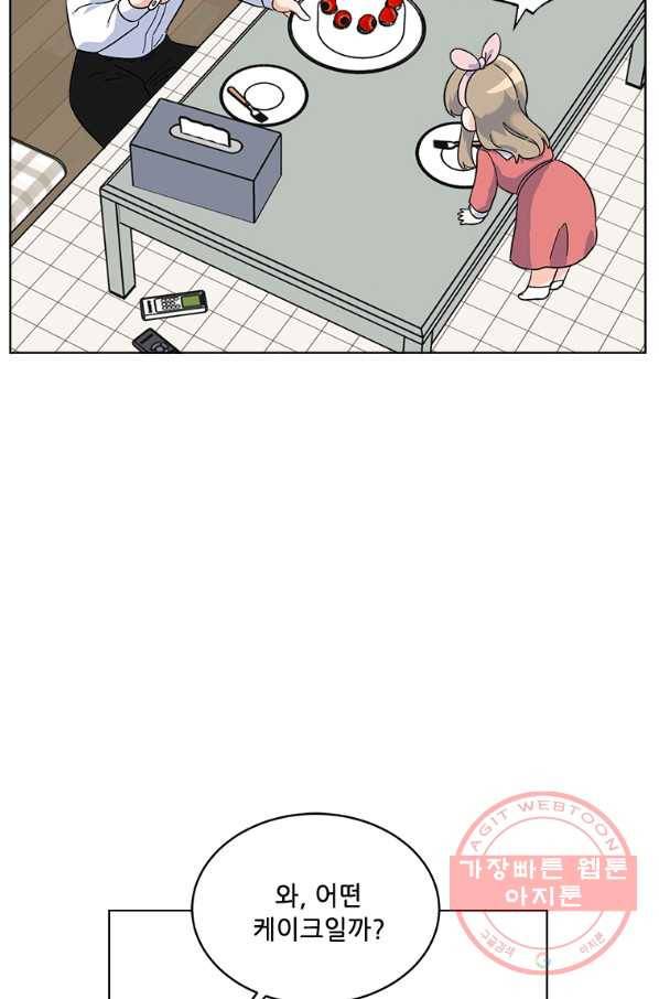 1년차 만렙 매니저 27화 28