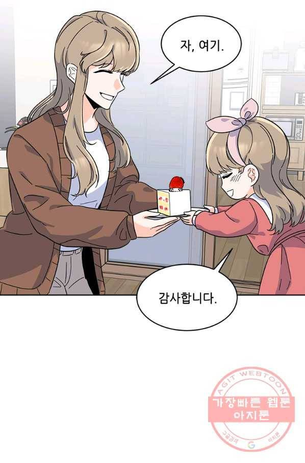 1년차 만렙 매니저 27화 37