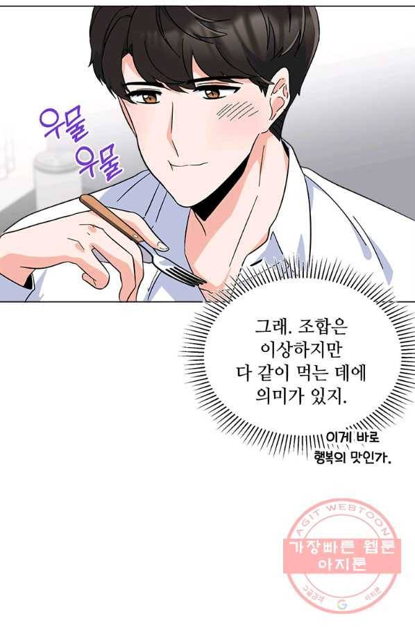 1년차 만렙 매니저 27화 38