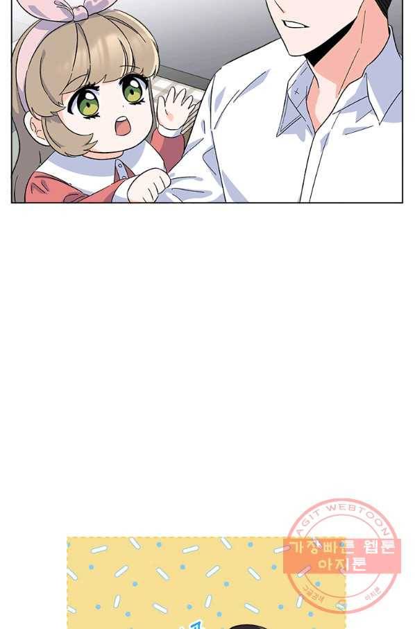 1년차 만렙 매니저 27화 60