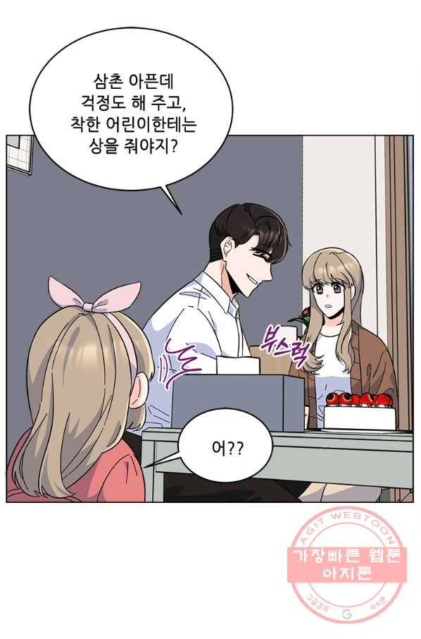 1년차 만렙 매니저 27화 67