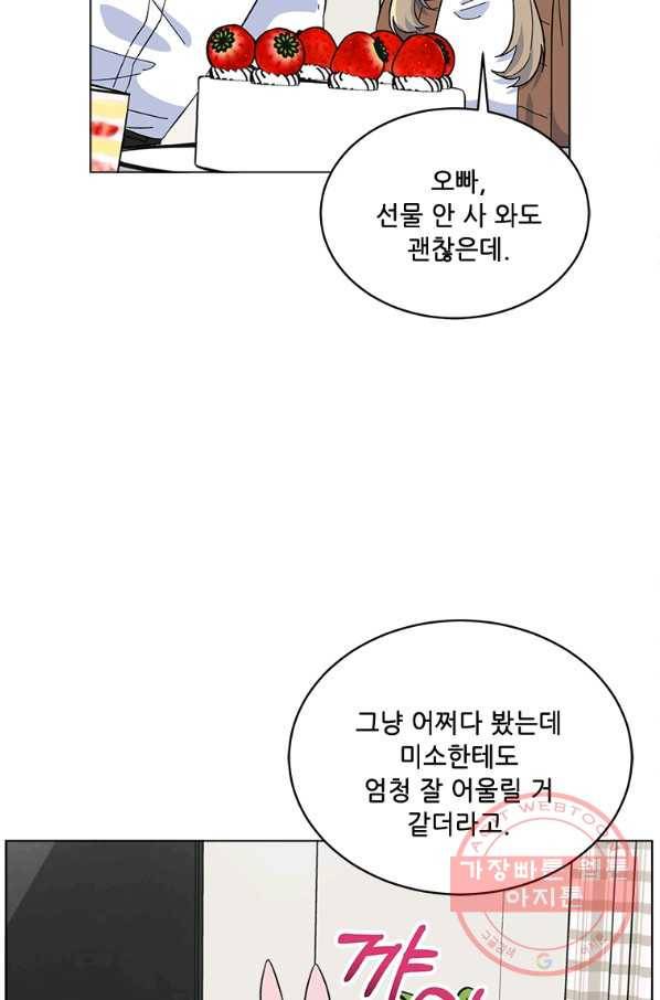 1년차 만렙 매니저 27화 69
