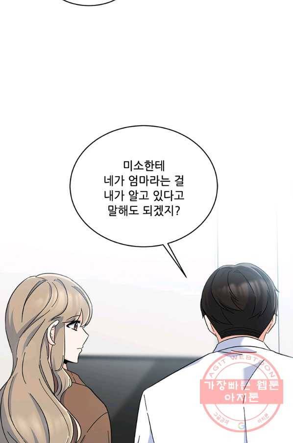 1년차 만렙 매니저 27화 73