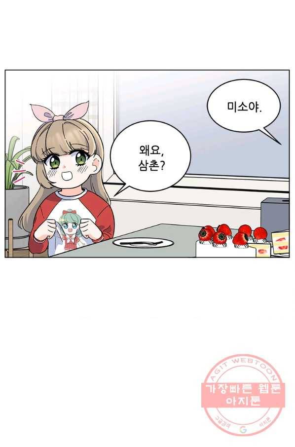 1년차 만렙 매니저 27화 76