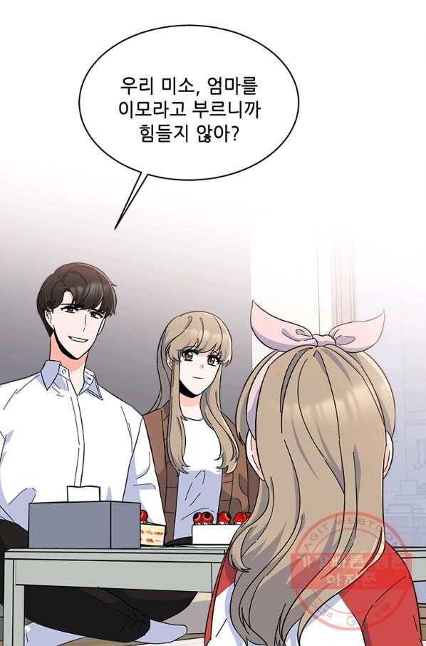 1년차 만렙 매니저 27화 77
