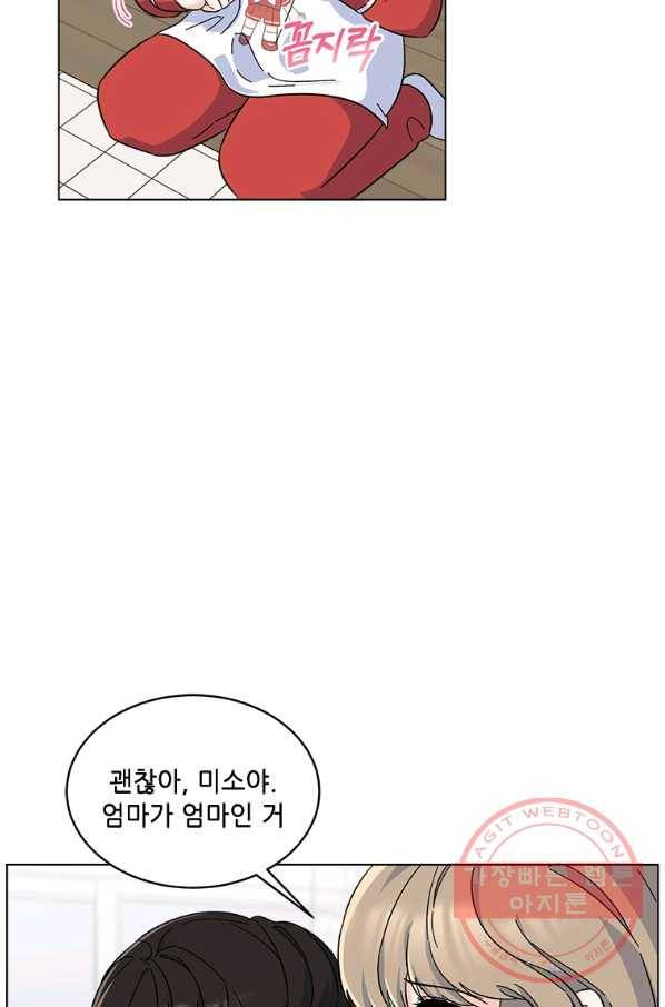 1년차 만렙 매니저 27화 79