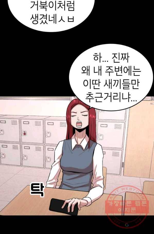 강려크한 지지리 20화 4