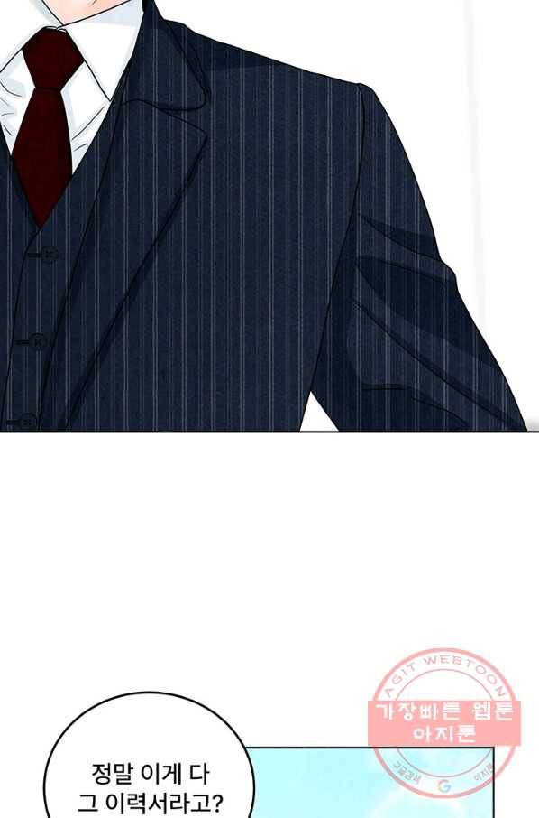 아내를 구하는 4가지 방법 12화 68