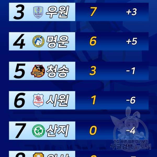 빌드업 60화 29