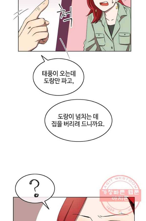 최면술사에겐 비밀보호 의무가 없다 40화 9