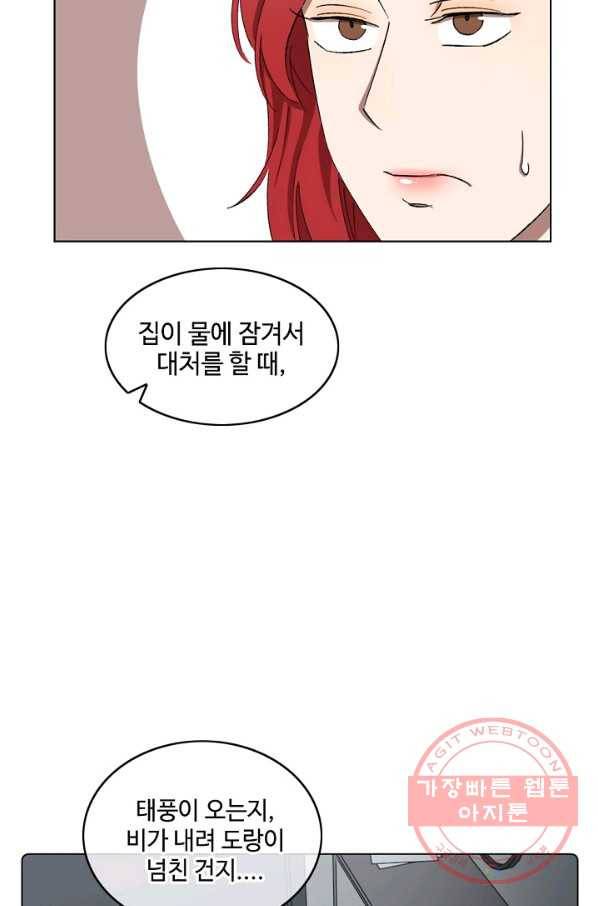 최면술사에겐 비밀보호 의무가 없다 40화 10