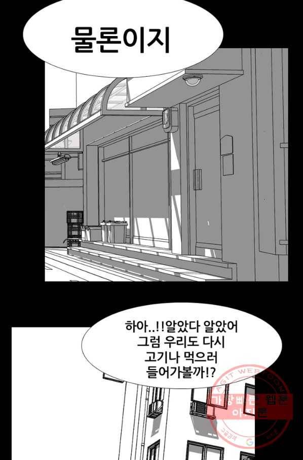 고교정점 230화 잠재능력 4