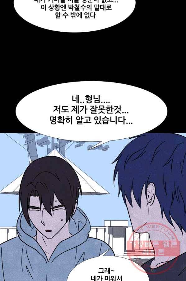 고교정점 230화 잠재능력 18