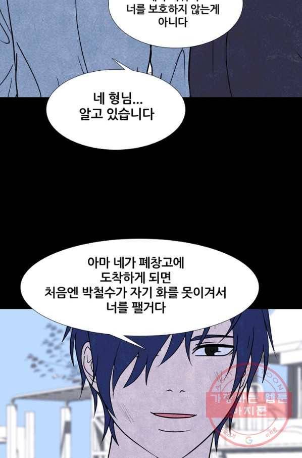 고교정점 230화 잠재능력 19